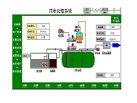 污水处理系统